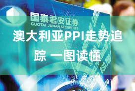 澳大利亚PPI走势追踪 一图读懂