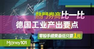 德国工业产出要点