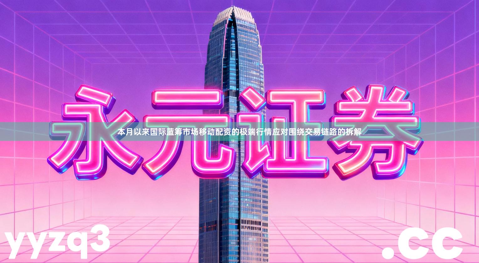 本月以来国际蓝筹市场移动配资的极端行情应对围绕交易链路的拆解